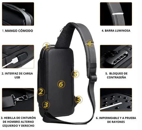 Mochila Antirrobo Usb